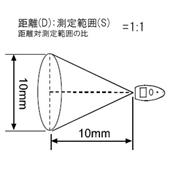 AD-5613A溫度計,AD-5613A